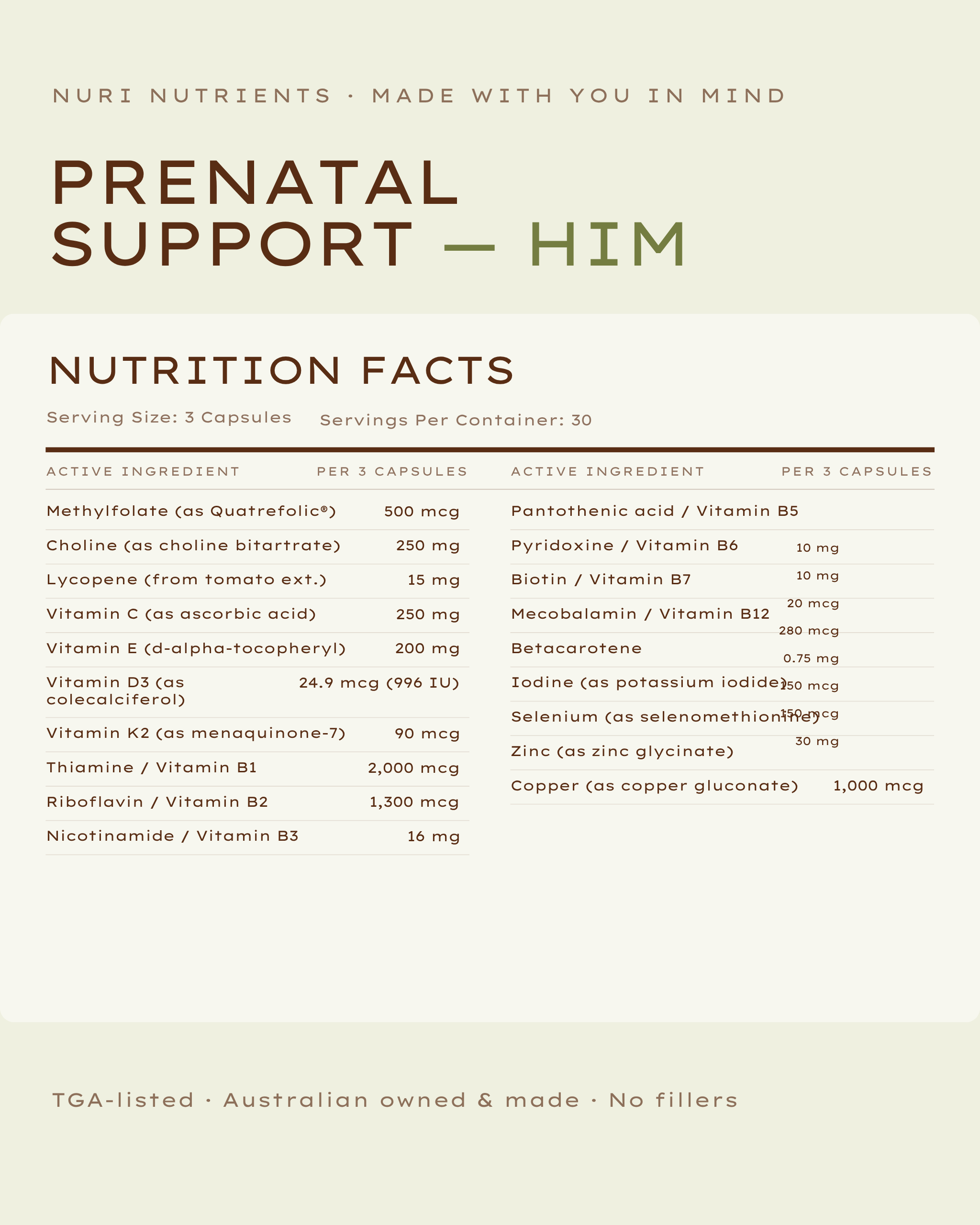 Prenatal Support [Him]